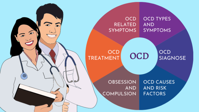 Causes And Symptoms Of OCD